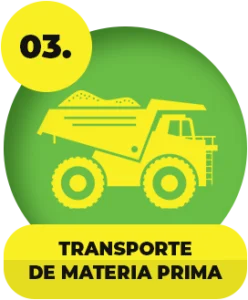 3-TRANSPORTE-DE-MATERIA-PRIMA